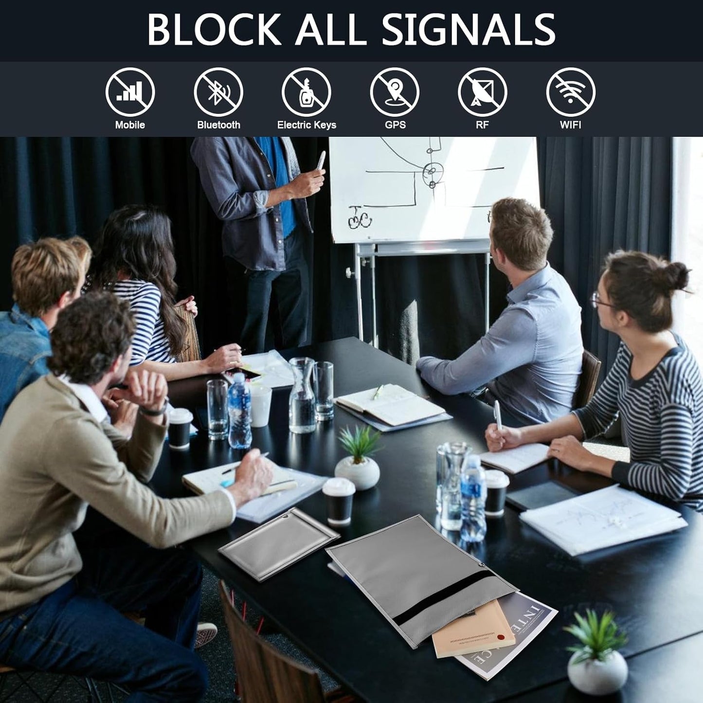 Kit Bolsas Faraday Varios Tamaños - encriptamos.com