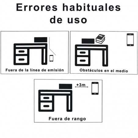 Dispositivo Anti - Grabación Anulador de Micrófonos / Bloqueador Acústico Portátil - encriptamos.com