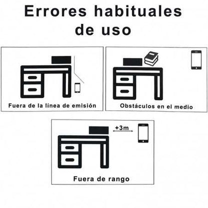 Dispositivo Anti - Grabación Anulador de Micrófonos / Bloqueador Acústico Portátil - encriptamos.com