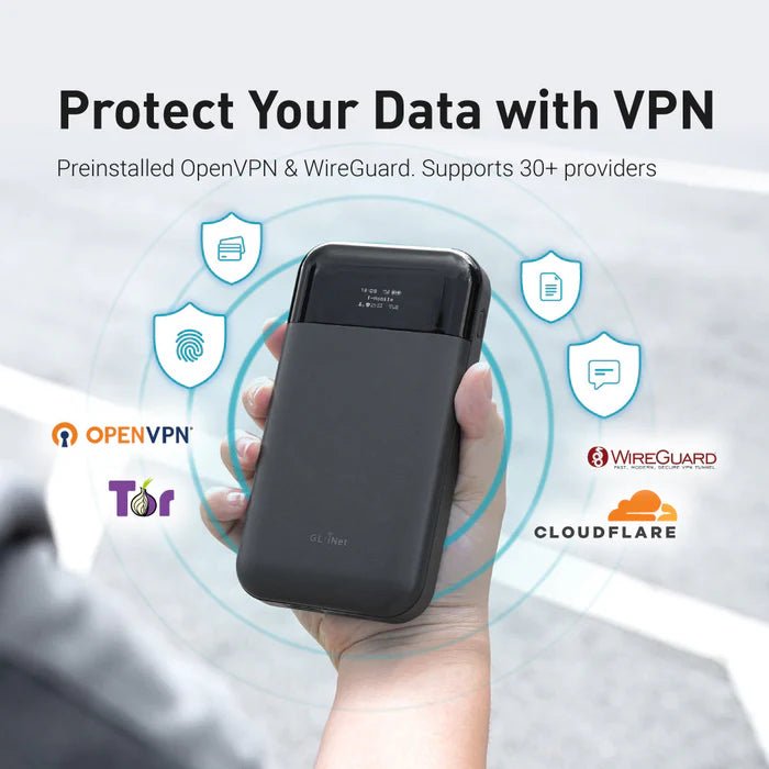 Router Movil Encriptado - encriptamos.com